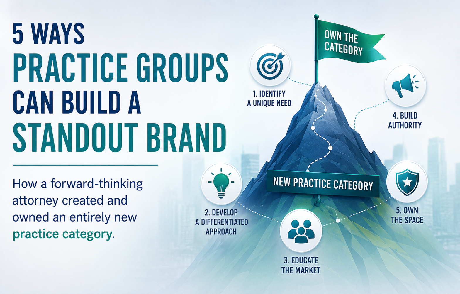 Thought Leadership